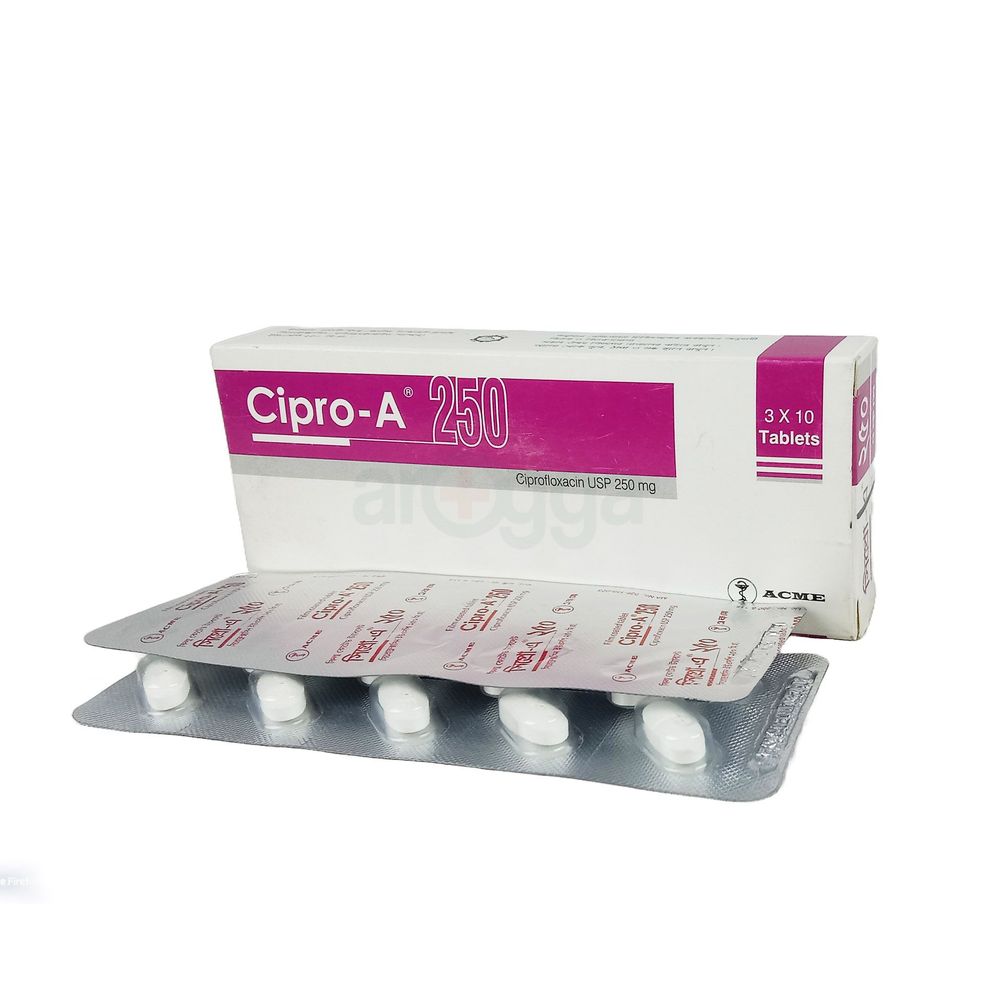 Ciprofloxacin 250mg Online