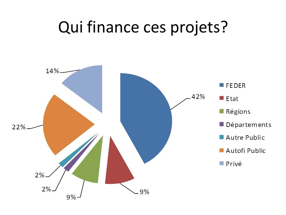 Sildalis acheter sans ordonnance