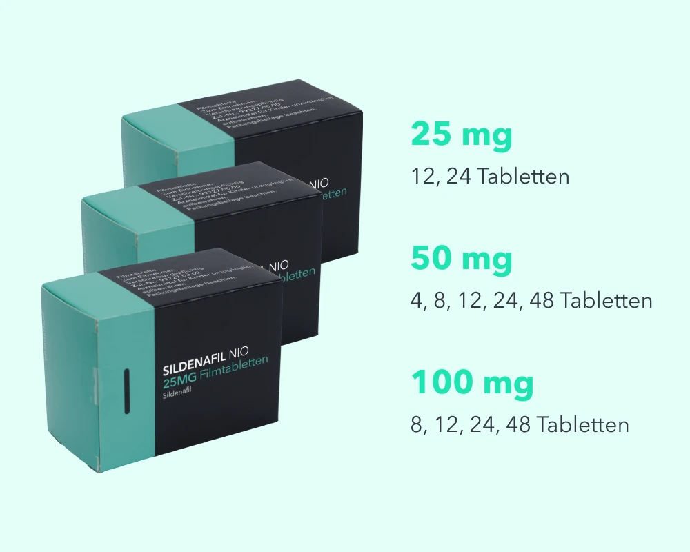 Sildenafil sandoz 75 mg