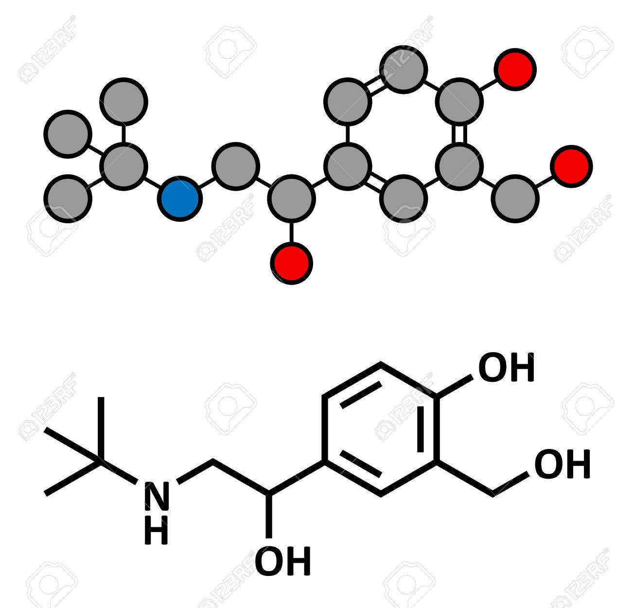 albuterol générique
