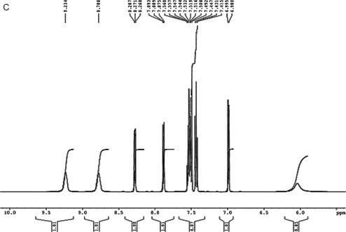 Inderal f 40/5 mg