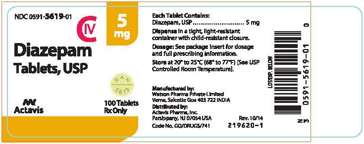 Commander Diazepam