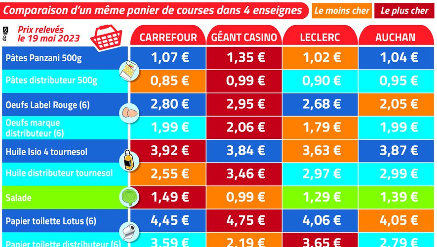 Datolan Le Moins Cher