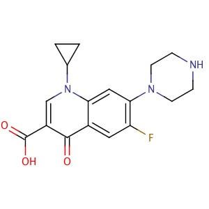 Ciprofloxacin france