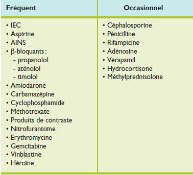 Phentermine 37.5 mg online