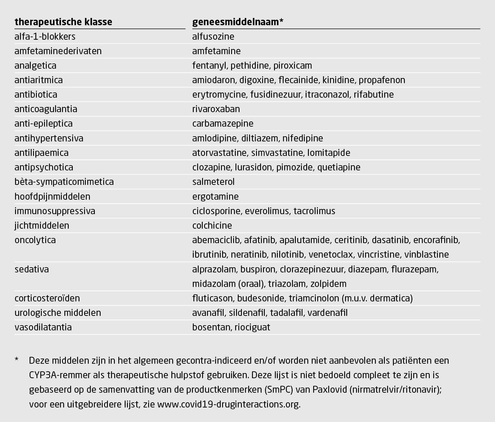 Online medicijn zolpidem