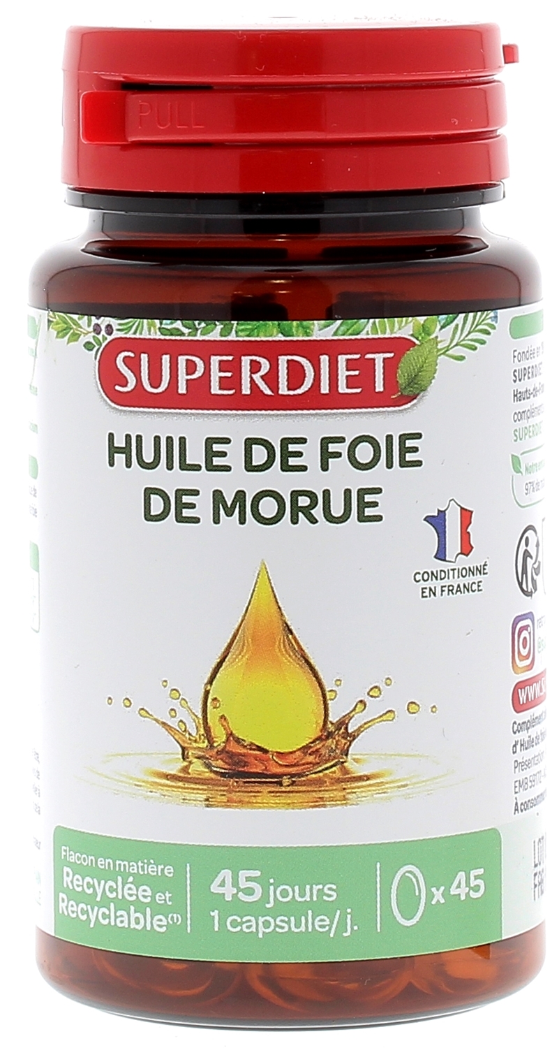 Super P-force 200mg Online