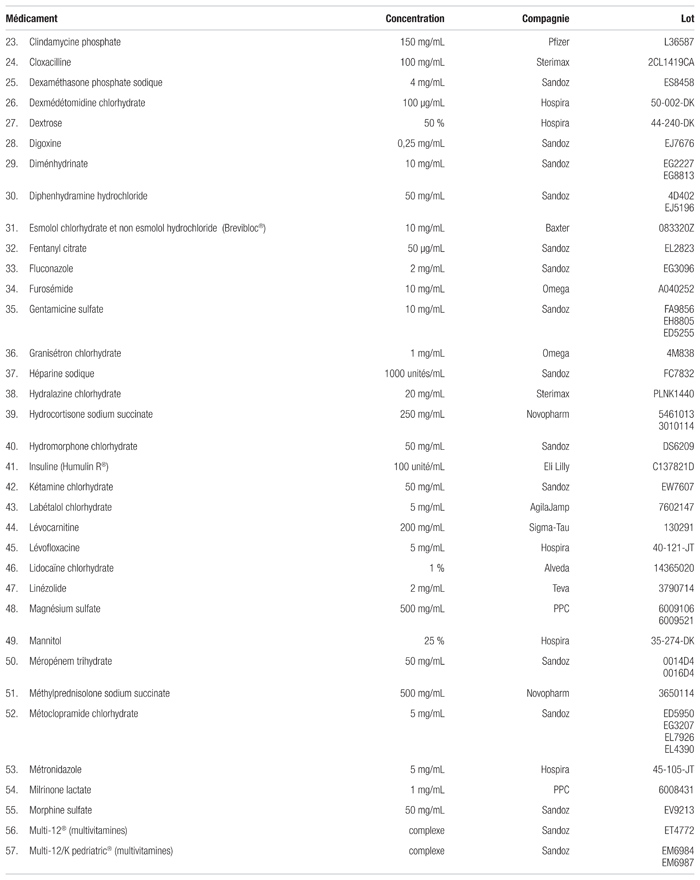 Fluconazole 50mg online