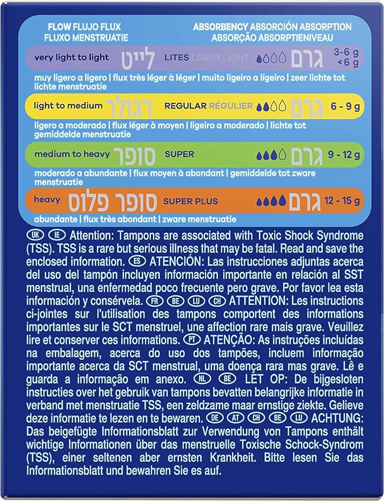 Fluconazole achat