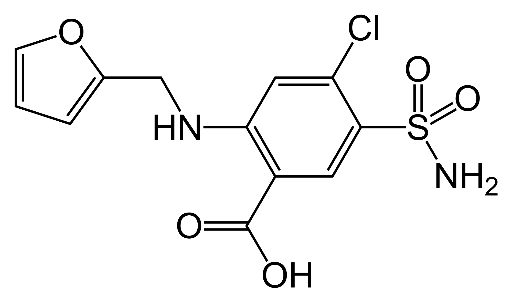 Furosemide 20 prix