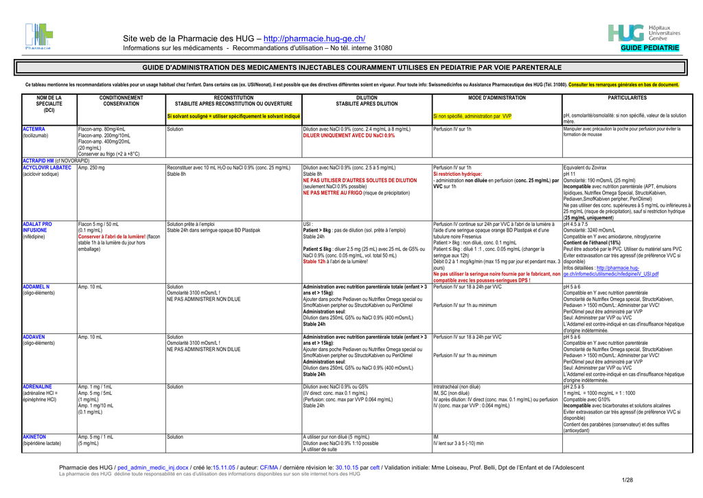 Furosemide bnf online