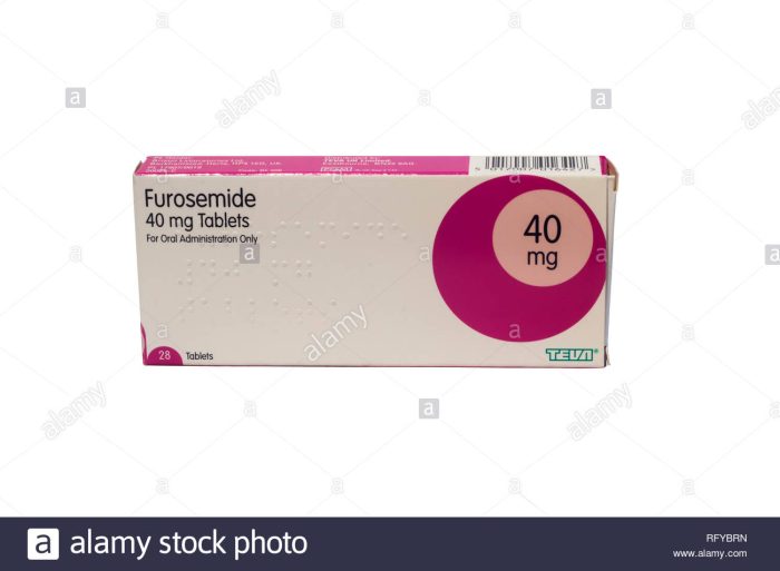 Furosemide pilules