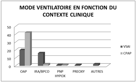 furosémide le moins cher