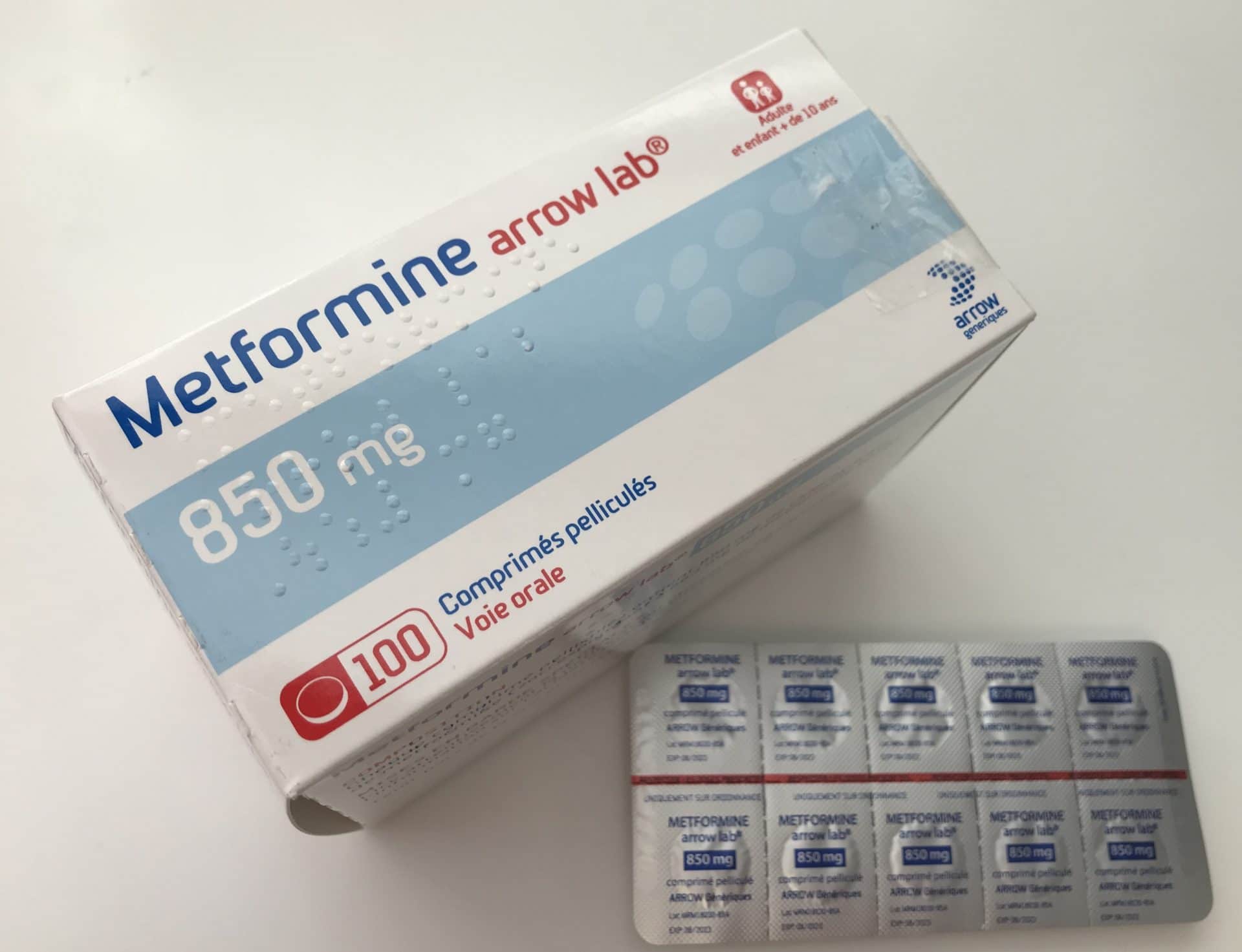 generique du glucophage