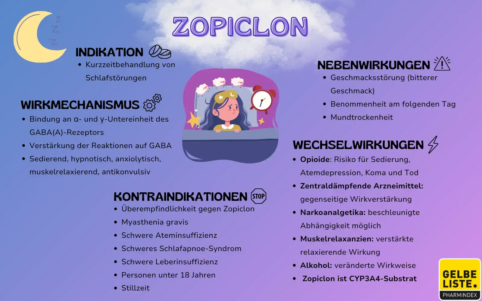 Generique du zopiclone