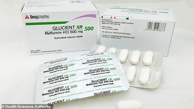 Glucophage 1000 Mg France