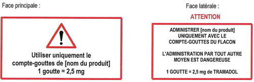 Générique tramadol