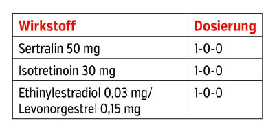 Isotretinoin pilule