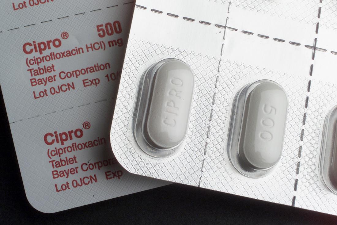 Jamp Ciprofloxacin 250 Mg