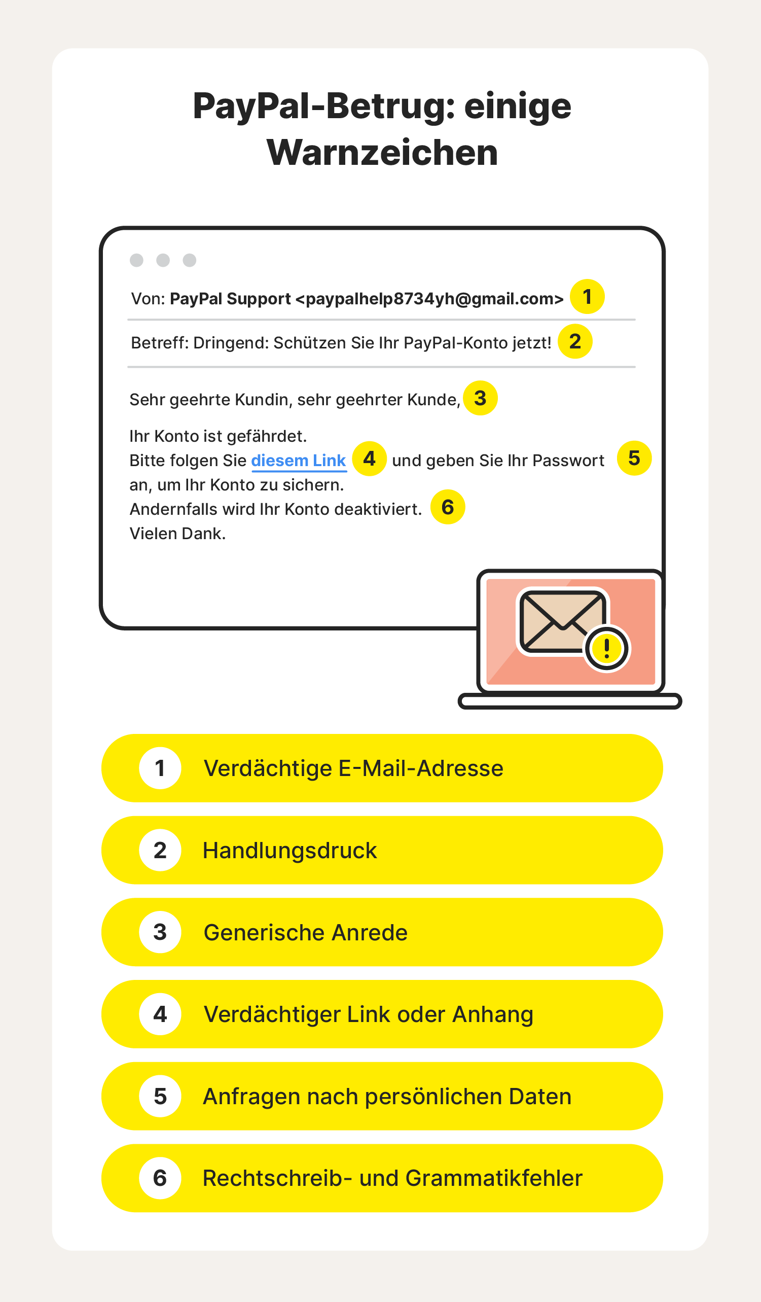 Kamagra online paypal