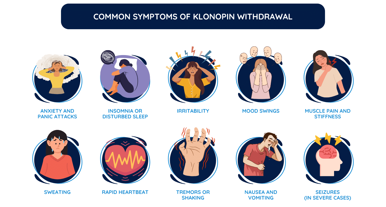 Klonopin comment acheter