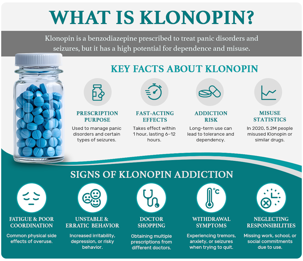 klonopin in france