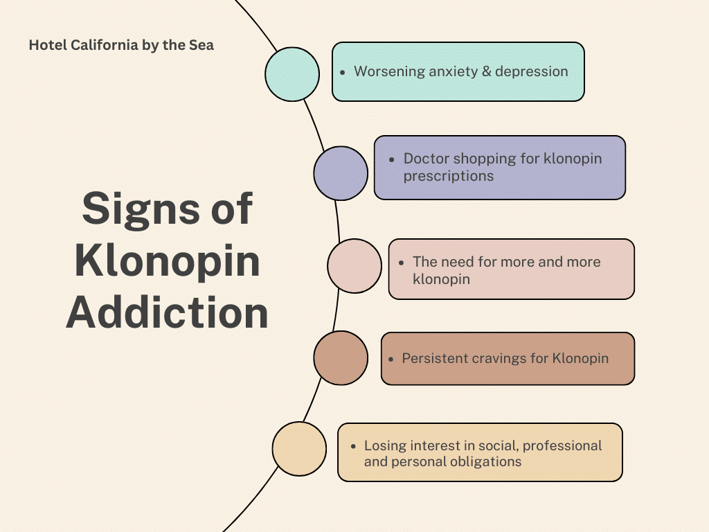 Klonopin moins cher
