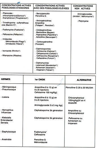 Lasilix 40 mg en ivd