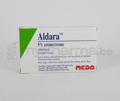 Le Prix Du Médicament Aldara