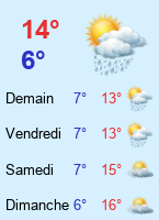 Levitra Generique Pas Cher