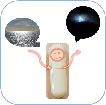 Lorazepam 2.5mg online