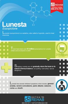 Lunesta achat