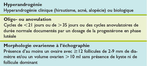 Metformin Online Pcos