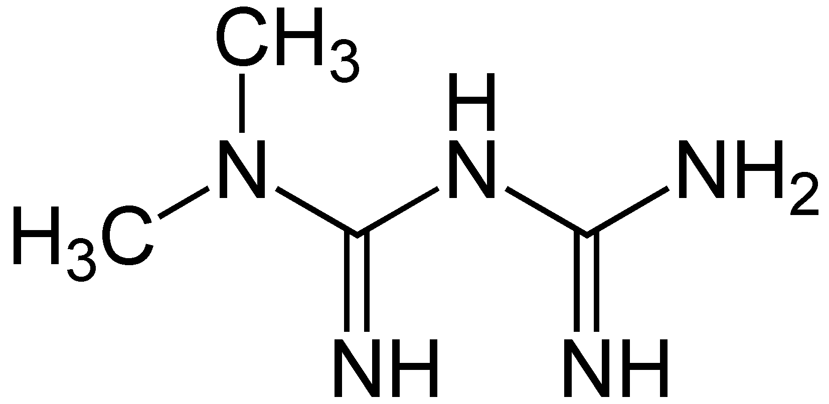 Metformine générique