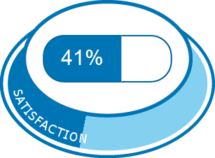 Metformine nom générique