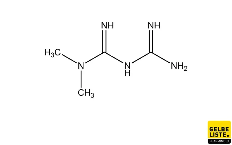 Metformine Pharmacie Online