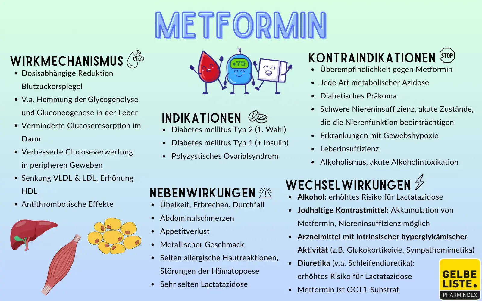 Metformine pharmacie online
