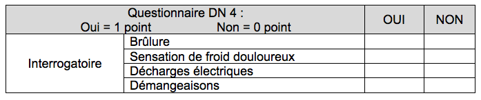Nucynta Le Moins Cher