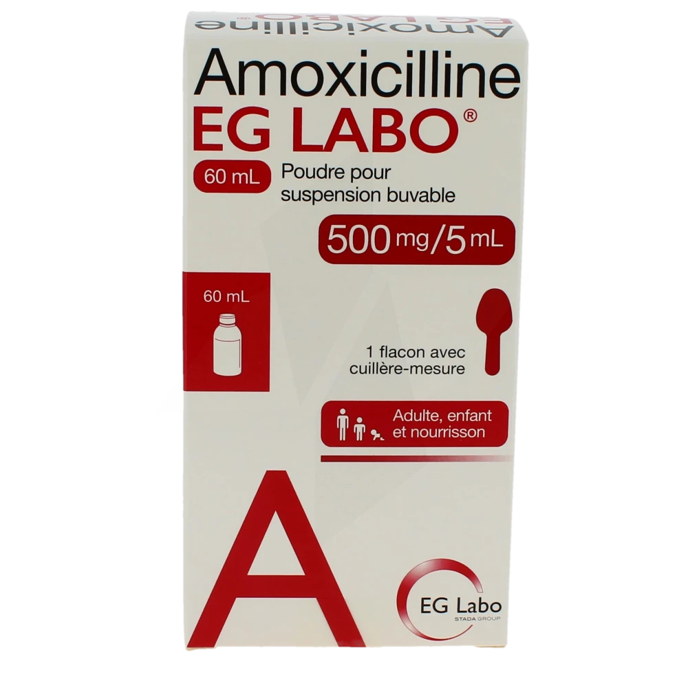 Où Acheter Du Amoxil