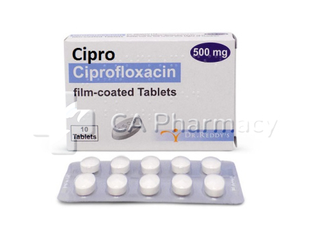 Où acheter du cipro