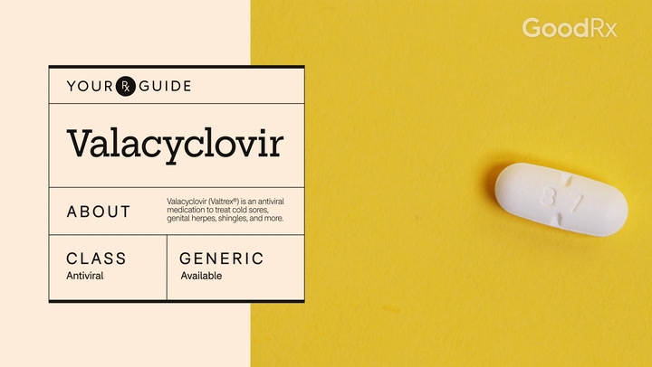 Ordre valacyclovir