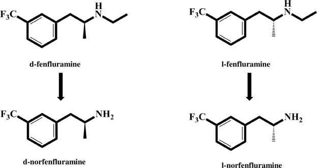 phentermine in france