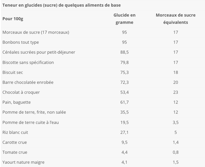 Prednisolone Bon Marché