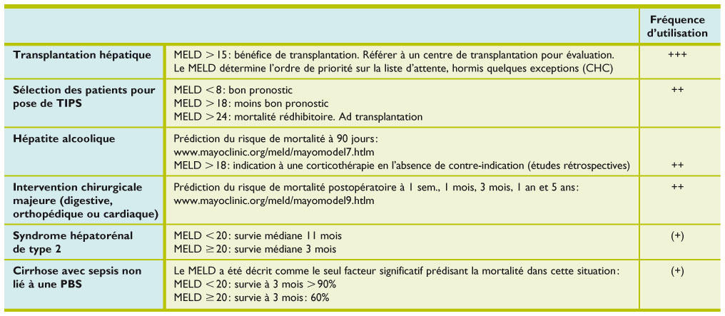 Prednisolone pbs online