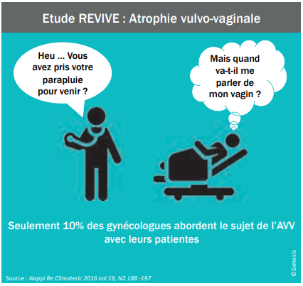 premarin acheter sans ordonnance