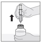 Prix amoxicilline sirop