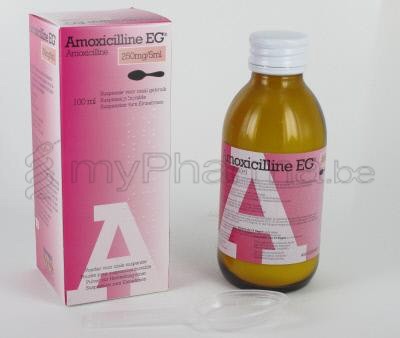 Prix Amoxil