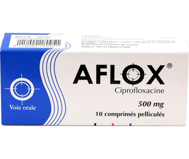 prix cipro