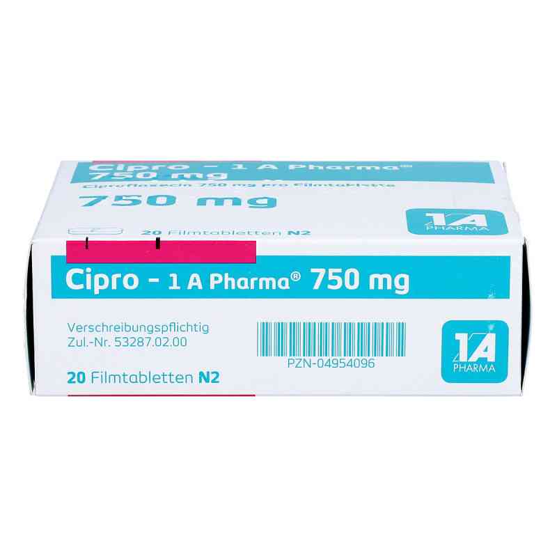 Prix Cipro