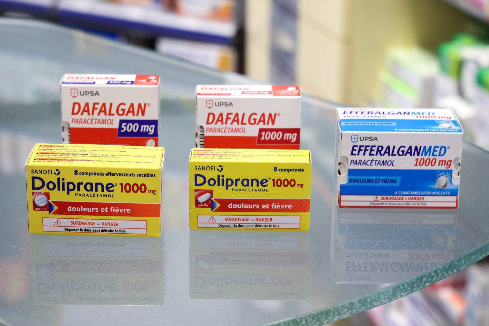 Prix De Lamoxicilline En Pharmacie